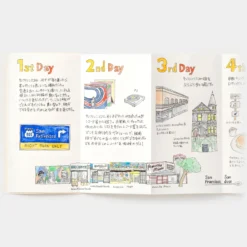 New Arrivals Traveler's Company - B-Sides & Rarities - Regular - Accordion Fold Paper