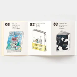 New Arrivals Traveler's Company - B-Sides & Rarities - Passport - Accordion Fold Paper 13 New Arrivals Traveler's Company - B-Sides & Rarities - Passport - Accordion Fold Paper